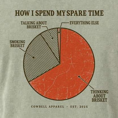 Sage