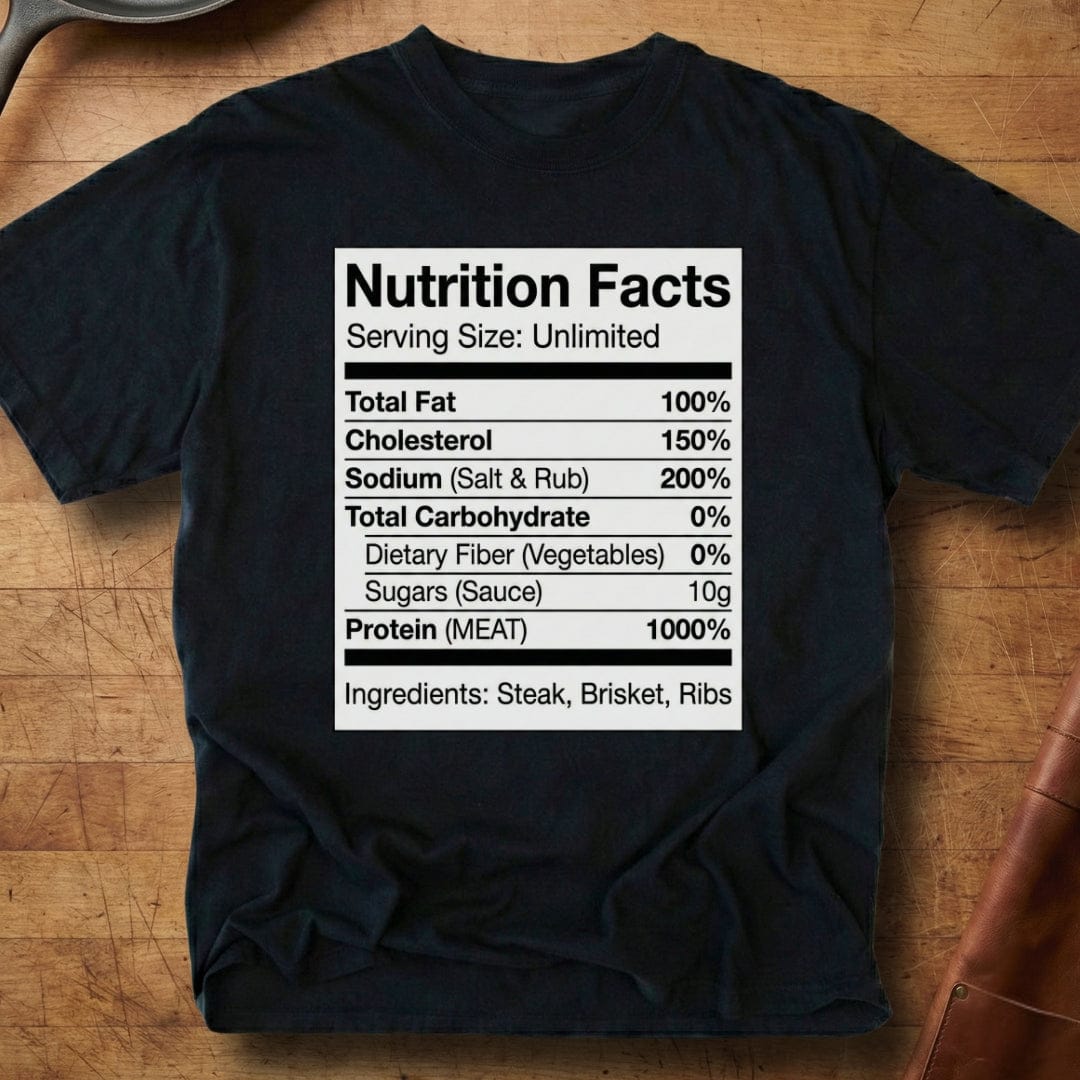 Nutrition Facts — Premium Tee