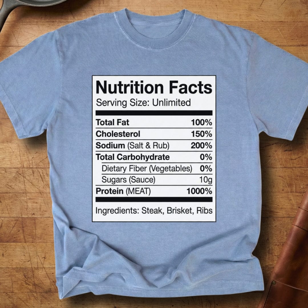 Nutrition Facts — Premium Tee