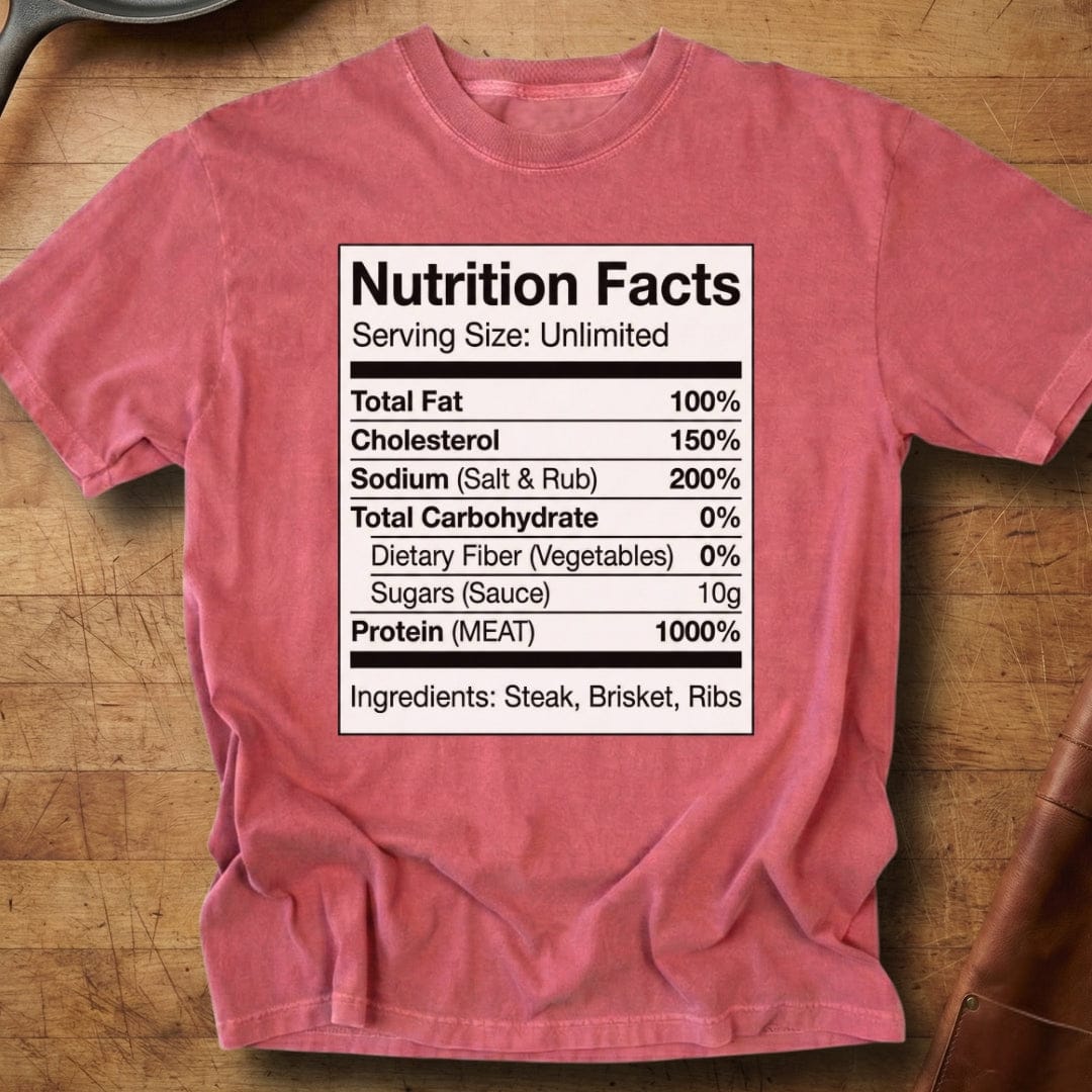 Nutrition Facts — Premium Tee