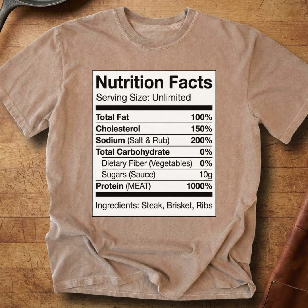 Nutrition Facts — Premium Tee