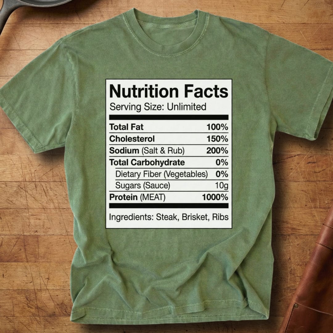 Nutrition Facts — Premium Tee