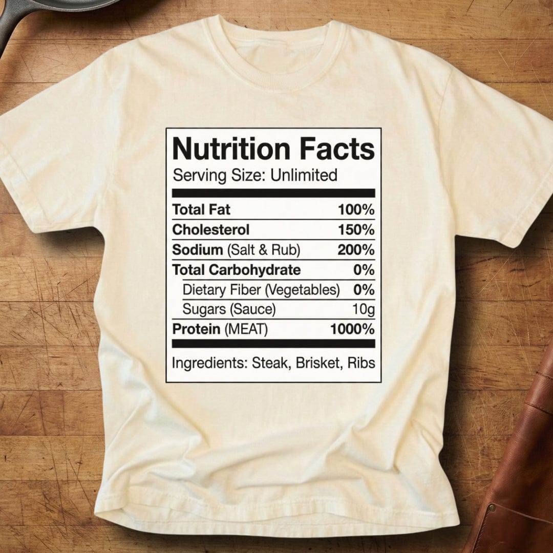 Nutrition Facts — Premium Tee