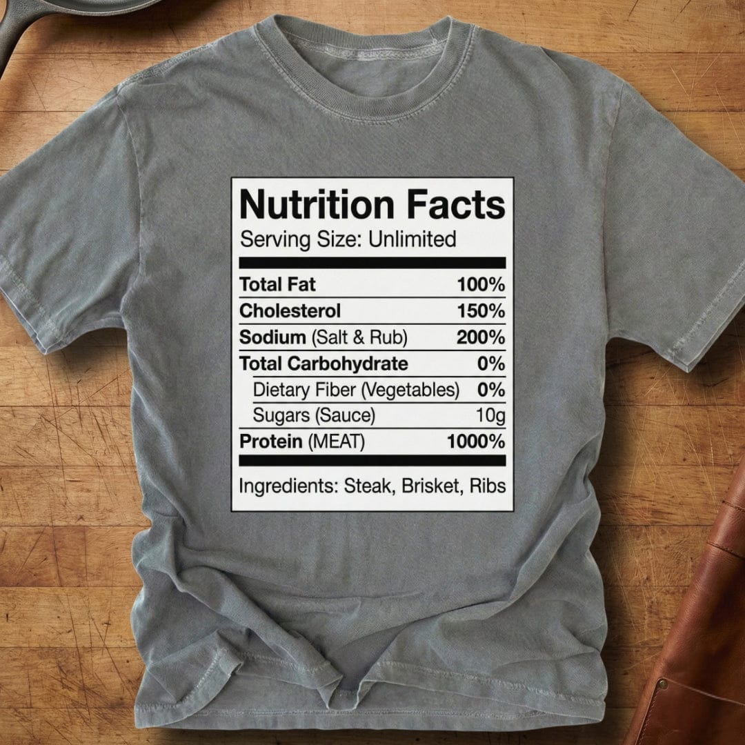 Nutrition Facts — Premium Tee