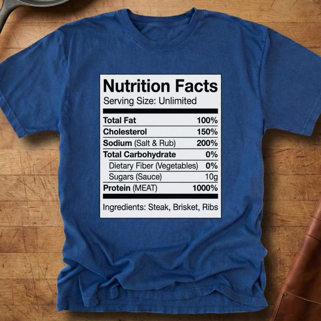 Nutrition Facts — Premium Tee